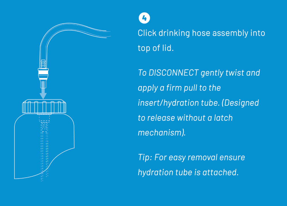 HydroLid