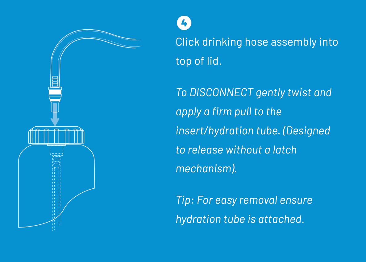 HydroLid